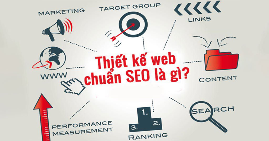 seo hai phong cach thiet ke website chuan seo